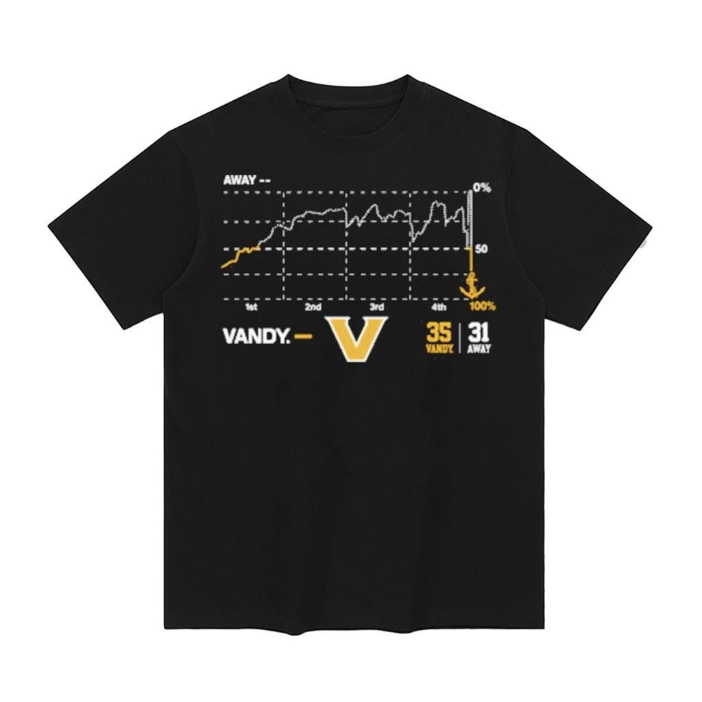 Vanderbilt Football Miracle Win Probability Chart T-Shirt Vanderbilt Commodores Merch Fan Gifts 1 - Unicasport Vanderbilt Football Miracle Win Probability Chart T-Shirt Vanderbilt Commodores Merch Fan Gifts