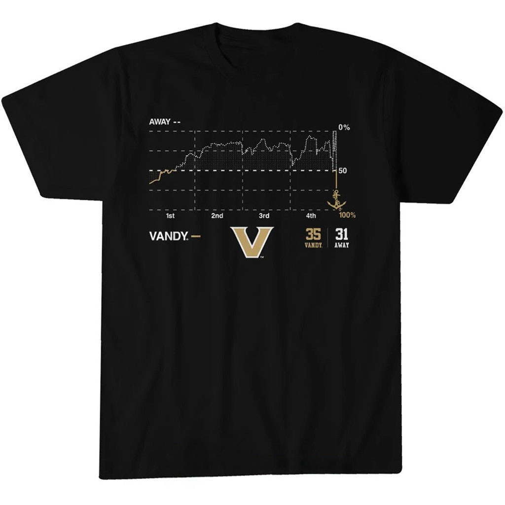 Vanderbilt Commodores Merch Football Miracle Win Probability Chart Graphic Shirt Fan Gifts 1 - Unicasport Vanderbilt Commodores Merch Football Miracle Win Probability Chart Graphic Shirt Fan Gifts
